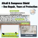 Water-based coatings Waterproof Wall Putty Paste